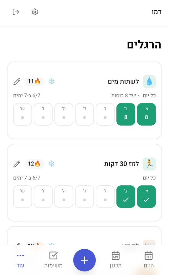 הרגלים — רצף סלחני